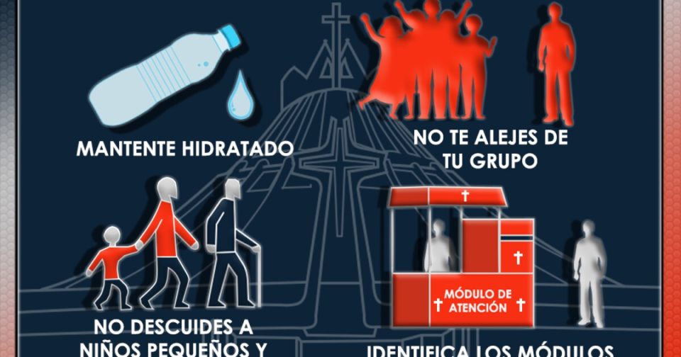 12 de diciembre: Recomendaciones para los peregrinos