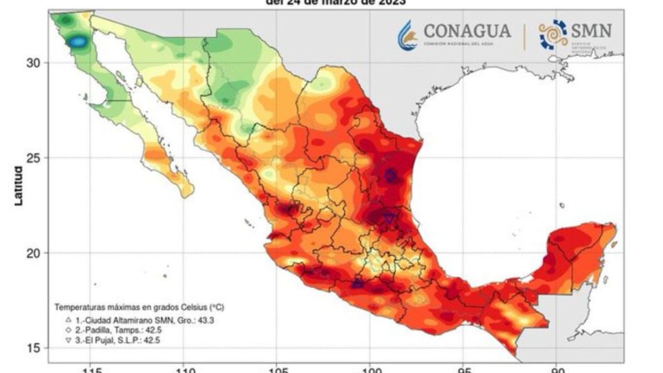 Temperaturas superiores